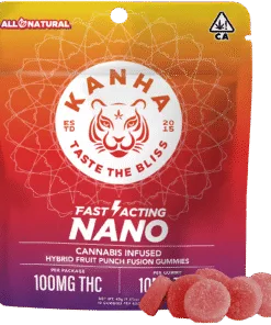 THC GUMMIES